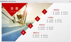 专业融资路演商业计划书撰写PPT交付